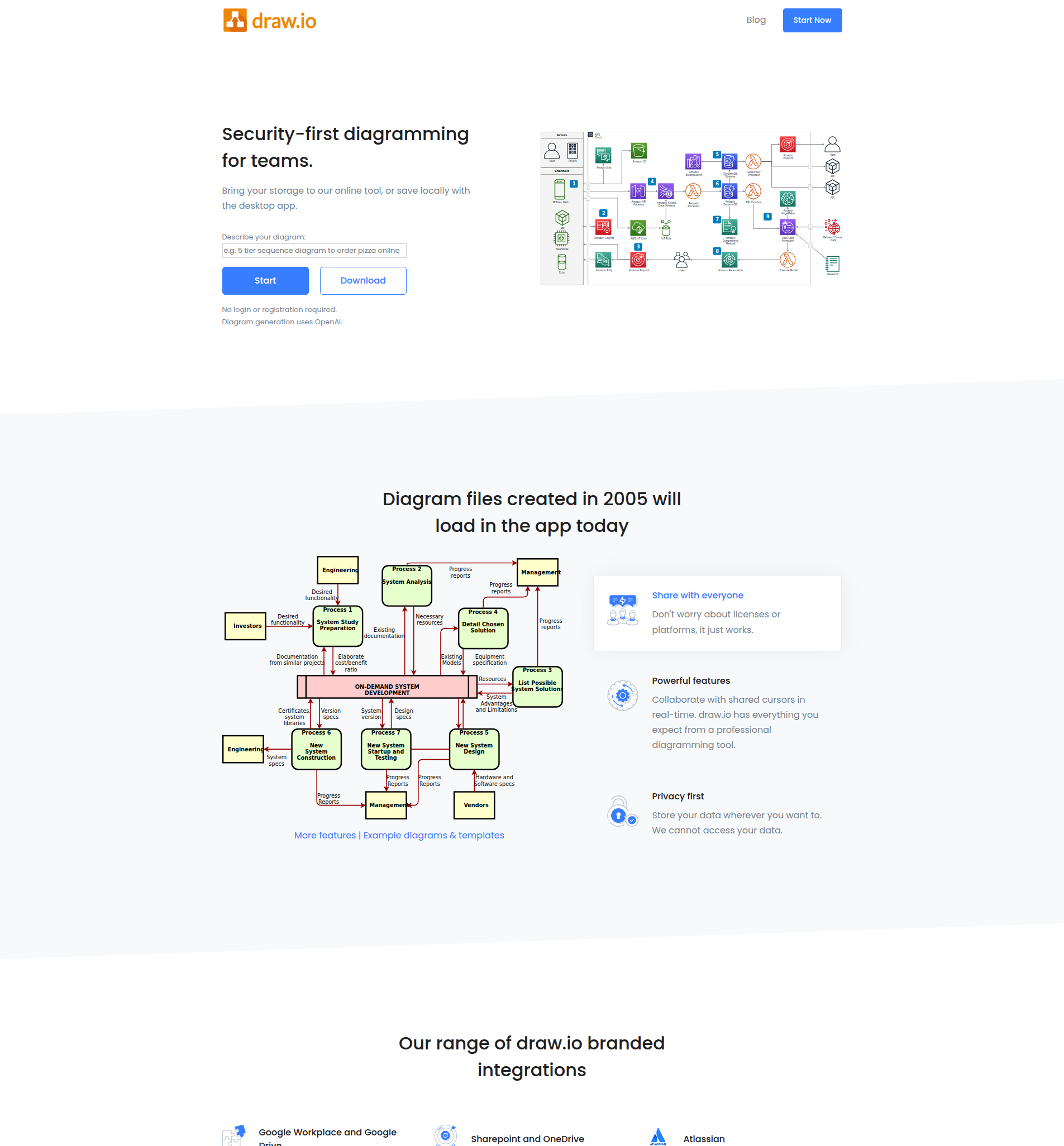 Page d'accueil de draw.io, outil de schémas et wireframes 100% gratuit